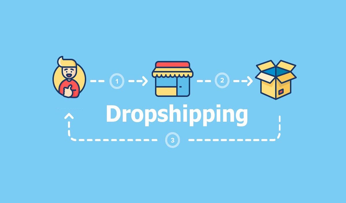 sell stickers online